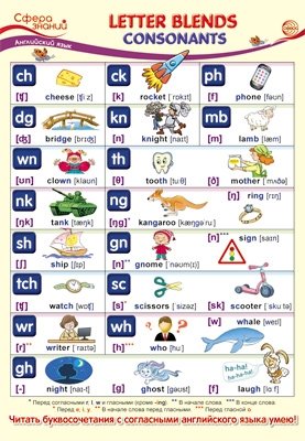 Плакат А3 "Английский язык в начальной школе. Letter Blends Consonants" (буквосочетания с согласными) фото книги