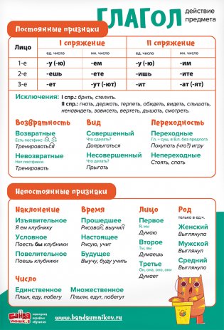 Набор обучающих плакатов "Русский язык" в тубусе фото книги 3