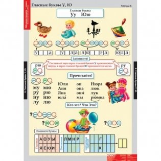 Комплект таблиц для начальной школы "Обучение грамоте. 1 класс" (17 плакатов) фото книги 5