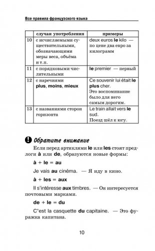 Все правила французского языка в схемах и таблицах с приложениями фото книги 11
