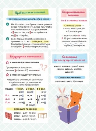 Стикербук Русский язык. 1-4 классы фото книги 4