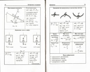 Шпаргалка по физике. Учебное пособие фото книги 2