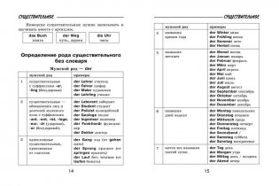 Все правила немецкого языка для школьников в схемах и таблицах фото книги 9