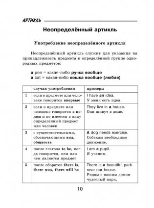 Все правила английского языка для школьников в схемах и таблицах фото книги 11