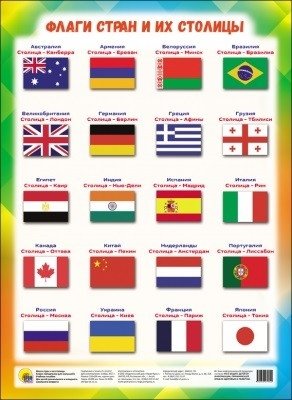 Флаги стран и их столицы фото книги