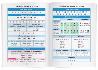 Справочник в таблицах. Русский язык. 1-4 классы фото книги 5