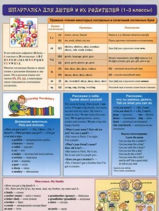 Английский язык. Шпаргалка для детей и их родителей. 1-3 классы. Учебное пособие фото книги 2