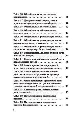 Русский язык в таблицах. 10-11 классы фото книги 9