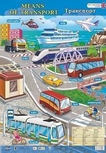 Учебный плакат "Английский язык. Means of transport. Транспорт", А2 фото книги