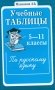 Учебные таблицы по русскому языку 5-11 классов фото книги маленькое 2