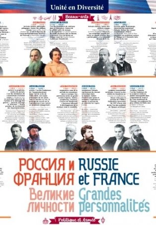 Плакат "Russie et France: Grandes personnalitеs" фото книги
