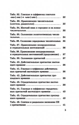 Русский язык в таблицах. 10-11 классы фото книги 6