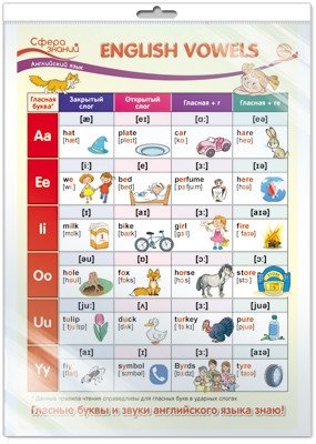 Плакат А3 "Английский язык в начальной школе. English Vowels" (английские гласные), в пакете фото книги