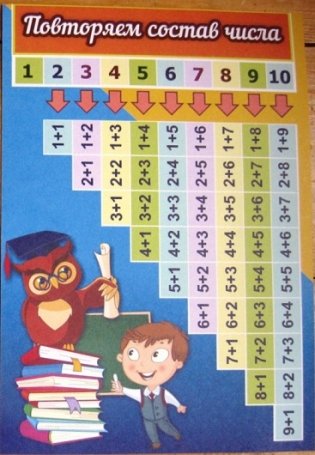 Учимся считать. Комплект из 4 карт для развития и обучения детей 5-8 лет. ФГОС фото книги 4