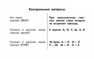 Таблицы по русскому языку. 1-4 класс фото книги 4