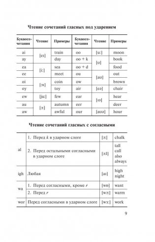 Английский язык в таблицах. 10-11 классы фото книги 10