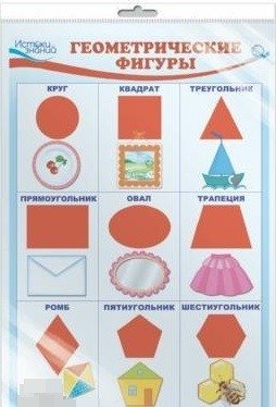 Геометрические фигуры. Плакат ламинированный (в индивидуальной упаковке с европодвесом) фото книги