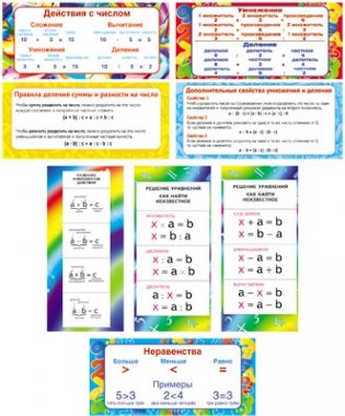 Комплект карточек-закладок шпаргалок для начальной школы "Математическое развитие" (в пакете) (количество томов: 8) фото книги