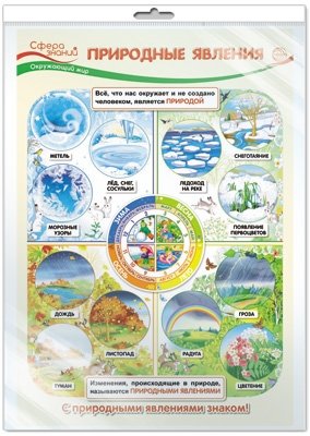 Плакат А3 "Природные явления. Окружающий мир в начальной школе" (в пакете) фото книги