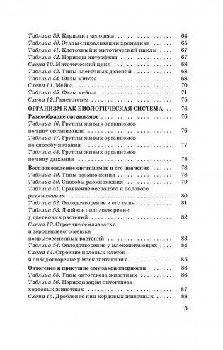 Биология в таблицах и схемах. Справочное пособие. 10-11 классы фото книги 6