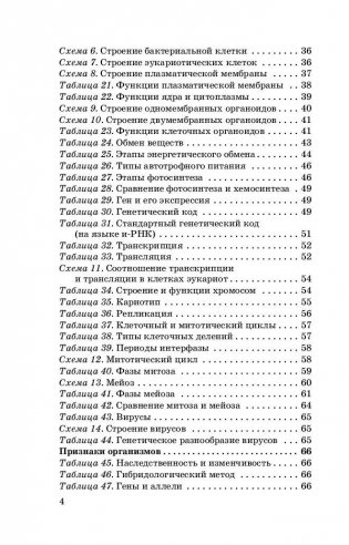 Биология в таблицах и схемах. Справочное пособие. 6-9 класс фото книги 5