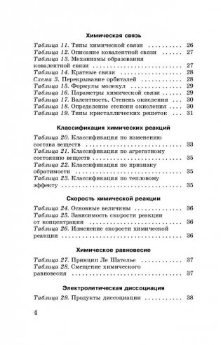 Химия в таблицах и схемах. 10-11 классы фото книги 5