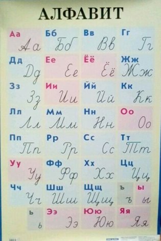 Печатные и рукописные буквы. Наглядное пособие для начальной школы (большой формат) фото книги 2