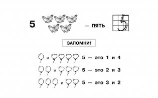 Все таблицы для начальной школы. Русский язык. Математика. Окружающий мир фото книги 9