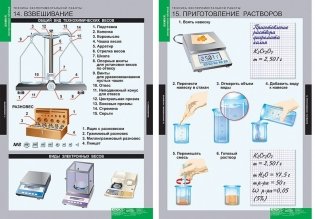 Комплект таблиц. Химия. Инструктивные таблицы (20 таблиц) фото книги 6
