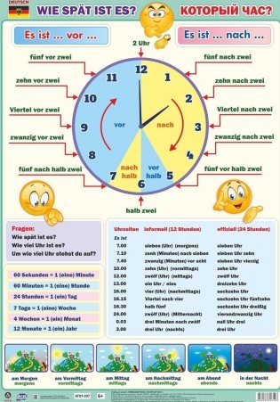 Учебный плакат "Немецкий язык. Который час?", А2 фото книги