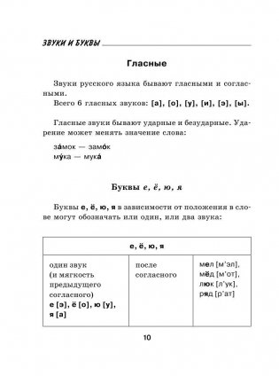 Все правила русского языка для школьников фото книги 11