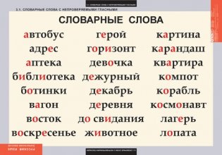 Комплект таблиц. Русский язык. Словарные слова. 8 таблиц фото книги