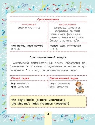 Все правила английского языка для начальной школы серии "Я учусь на 5+" фото книги 8