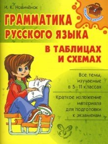 Русский язык: Грамматика в таблицах и схемах фото книги