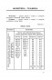 Русский язык в таблицах и схемах. 5-9 классы фото книги маленькое 9