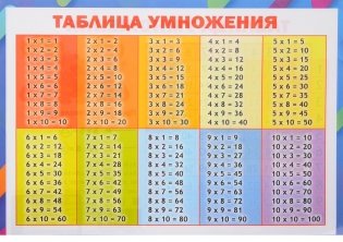 Таблица умножения. Плакат ламинированный двусторонний фото книги 2