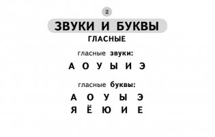 Таблицы по русскому языку. 1-4 класс фото книги 3