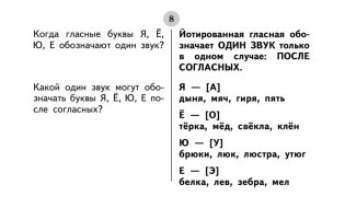 Таблицы по русскому языку. 1-4 класс фото книги 9