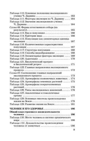 Биология в таблицах и схемах. Справочное пособие. 6-9 класс фото книги 10
