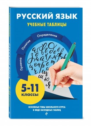 Русский язык. 5-11 классы фото книги 2