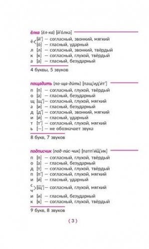 Русский язык. Все виды разбора. 5-9 класс фото книги 4