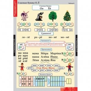 Комплект таблиц для начальной школы "Обучение грамоте. 1 класс" (17 плакатов) фото книги 2