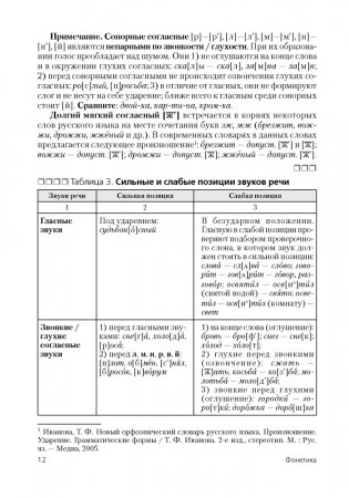 Русский язык в таблицах и тестах. Пособие для подготовки к централизованному тестированию фото книги 11