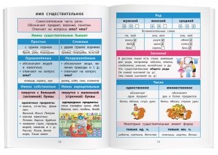 Справочник в таблицах. Русский язык. 1-4 классы фото книги 4