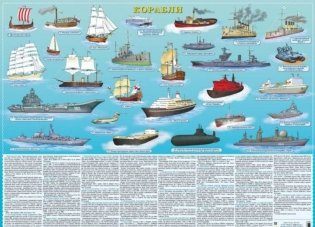 Плакат "Корабли" (с 1803 по 2018 гг.) фото книги