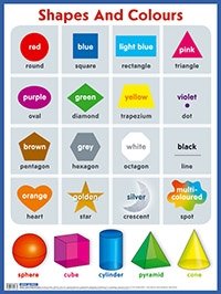 Формы и цвета. Shapes and colours. Наглядное пособие на английском языке для начальной школы фото книги