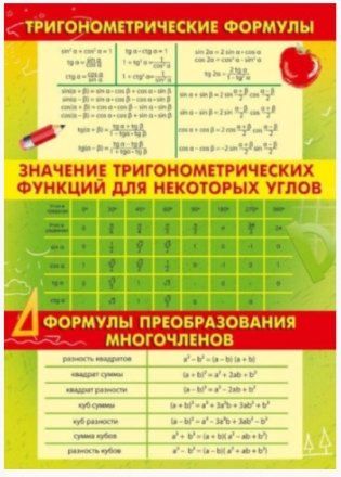 Плакат "Тригонометрия", А3 фото книги