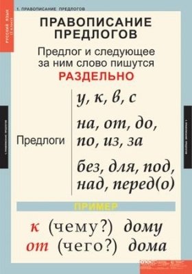 Комплект таблиц. Русский язык. 1 класс (10 таблиц) фото книги