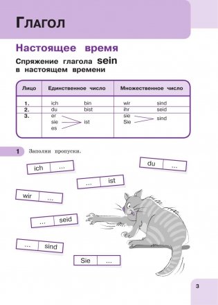 Немецкий язык: время грамматики. Пособие для эффективного изучения и тренировки грамматики для младших школьников фото книги 4