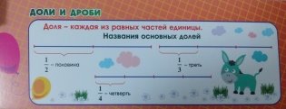Тематический комплект мини-плакатов. Учебный веер. Русский язык. 1-4 классы фото книги 2
